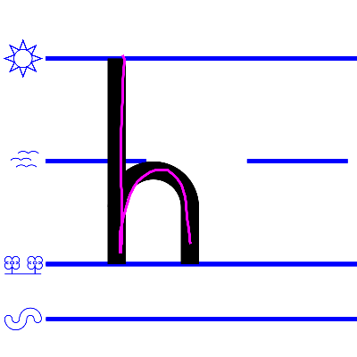 An image domonstrating how to write a lower case "h".