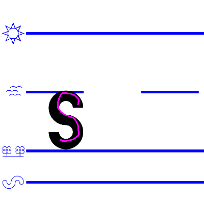 An image domonstrating how to write a lower case "s".