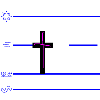 An image domonstrating how to write a lower case "t".