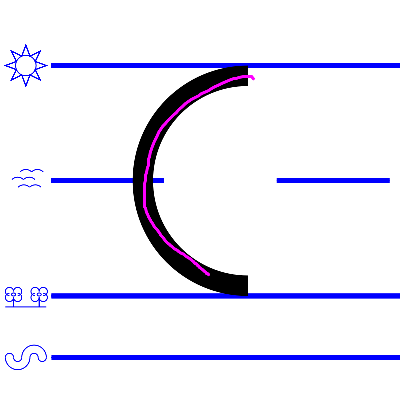 An image domonstrating how to write a uppercase "C".