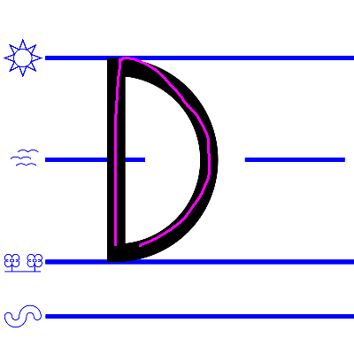 An image domonstrating how to write a uppercase "D".