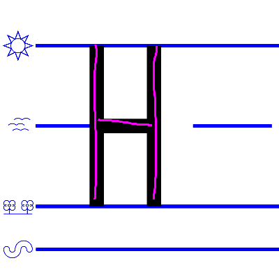  An image domonstrating how to write a uppercase "H".