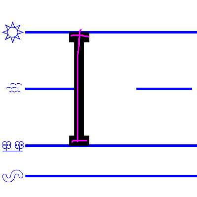 An image domonstrating how to write a uppercase "I".