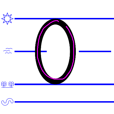 An image domonstrating how to write a uppercase "O".