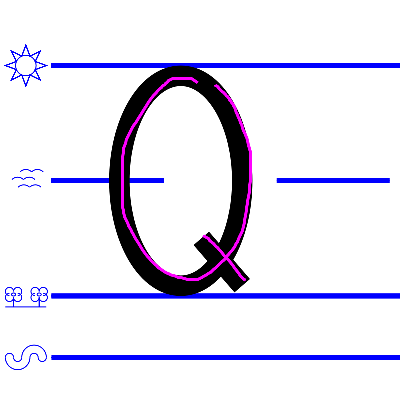 An image domonstrating how to write a uppercase "Q".