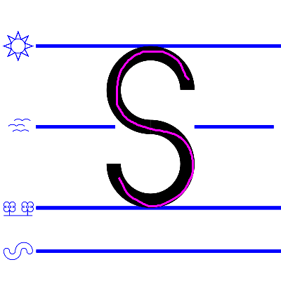 An image domonstrating how to write a uppercase "S".