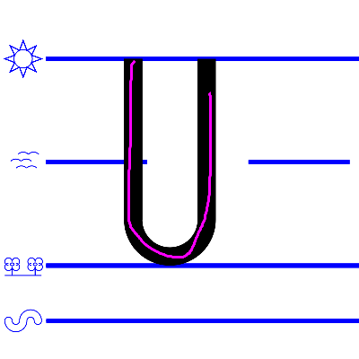 An image domonstrating how to write a uppercase "U".