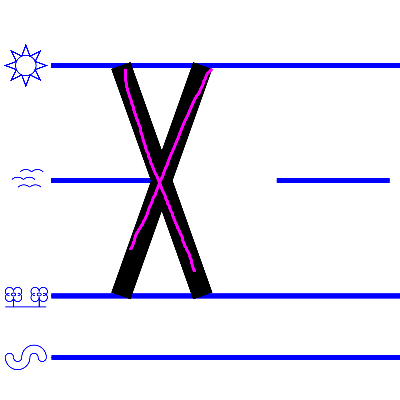 An image domonstrating how to write a uppercase "X".